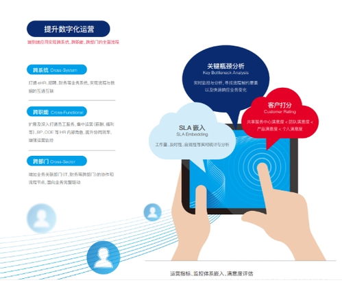 佩企信息助力萬達集團HR SSC成功上線，賦能人力資源數(shù)字化轉(zhuǎn)型